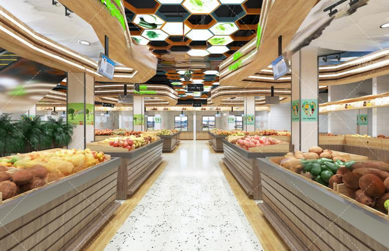 農(nóng)貿(mào)市場(chǎng)策劃公司